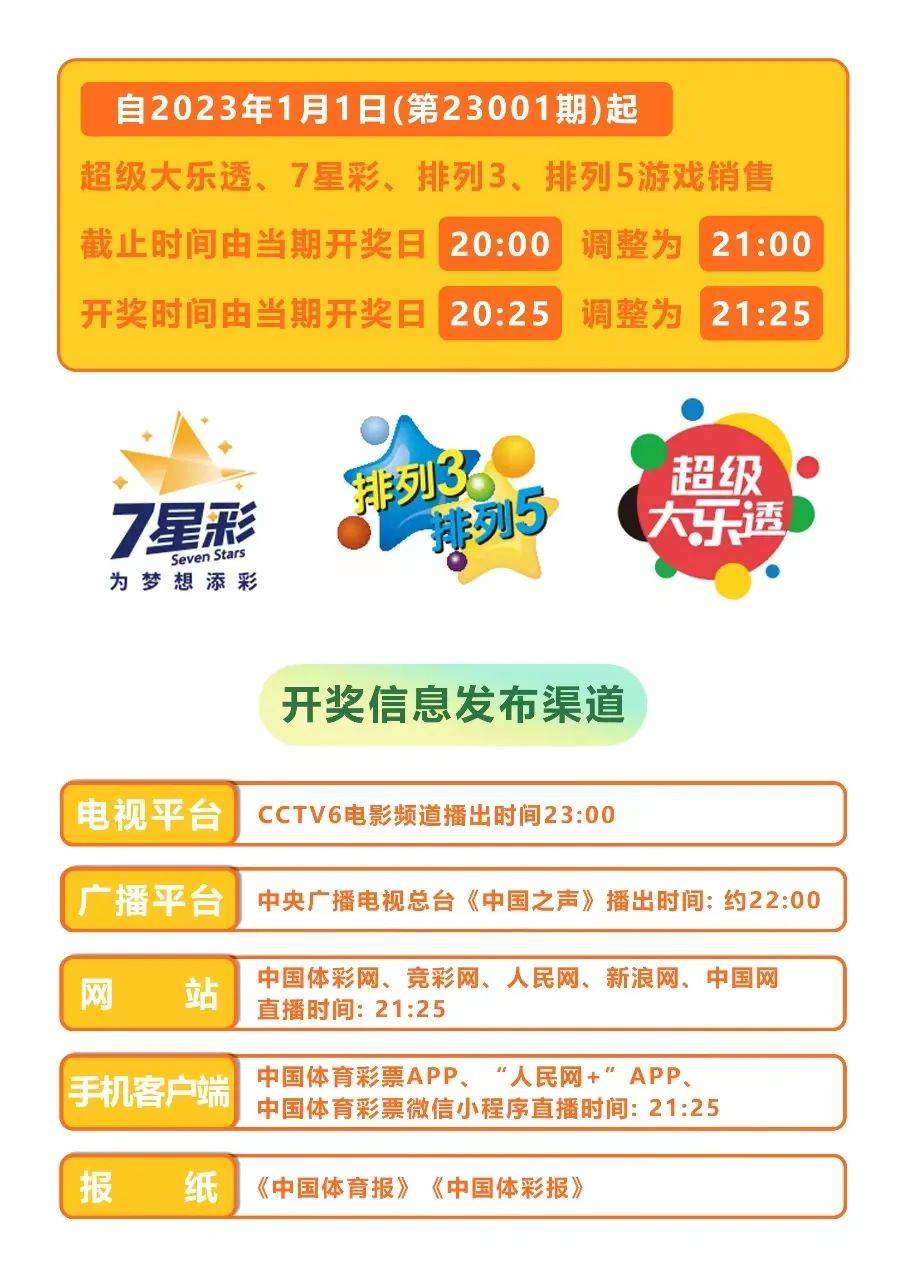 关于热点聚焦：欧洲足球联赛抢眼对决的信息