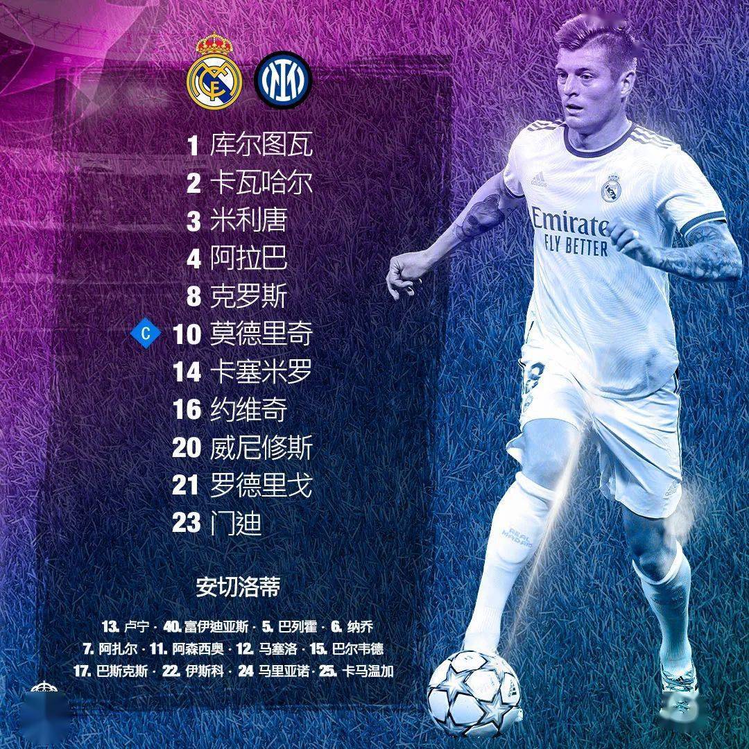 关于罗马确立小组头名，欧冠前景前途无量的信息